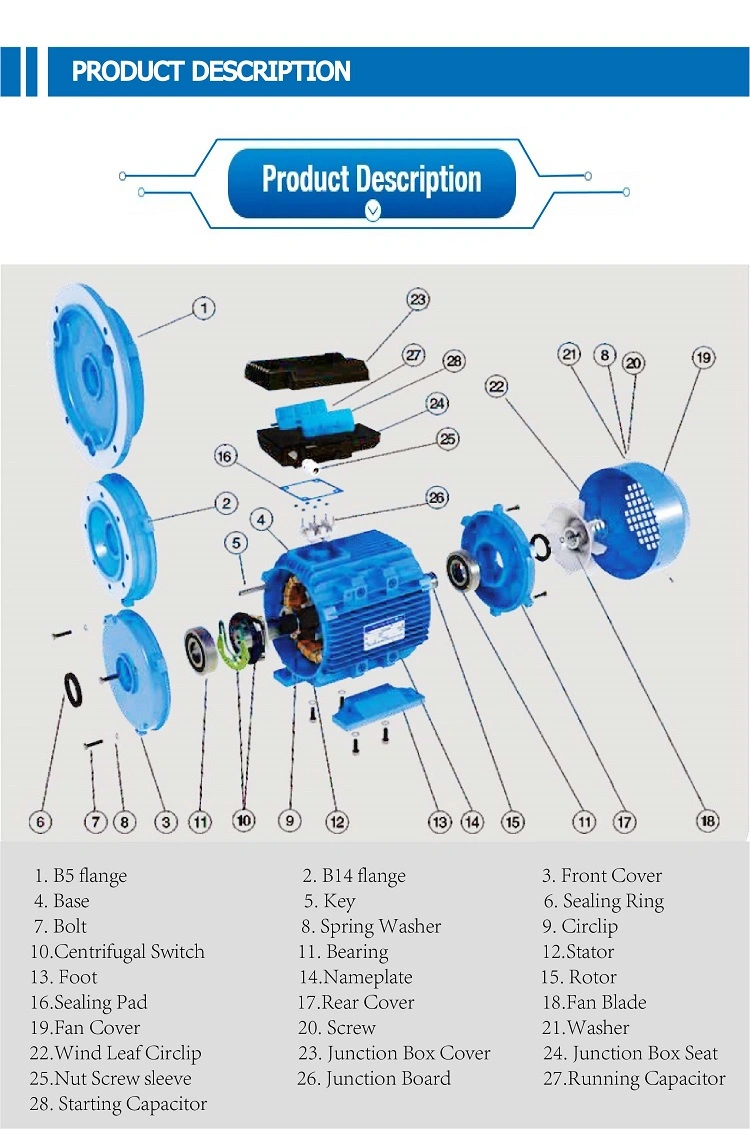 AC three phase induction motor Asynchronous motor 110KW 90KW IEC High Efficiency Induction motor AC blower motor Fan motor gear motor AC Electric Motor